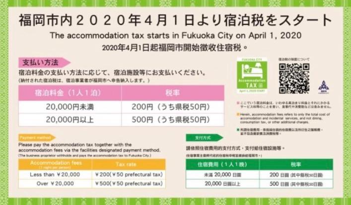 博多駅東貸切hakataekihigashi Apartment Loft付き敷地内駐車場 地下鉄5分 国際線博多駅徒歩圏内 Fukuoka  Exteriör bild